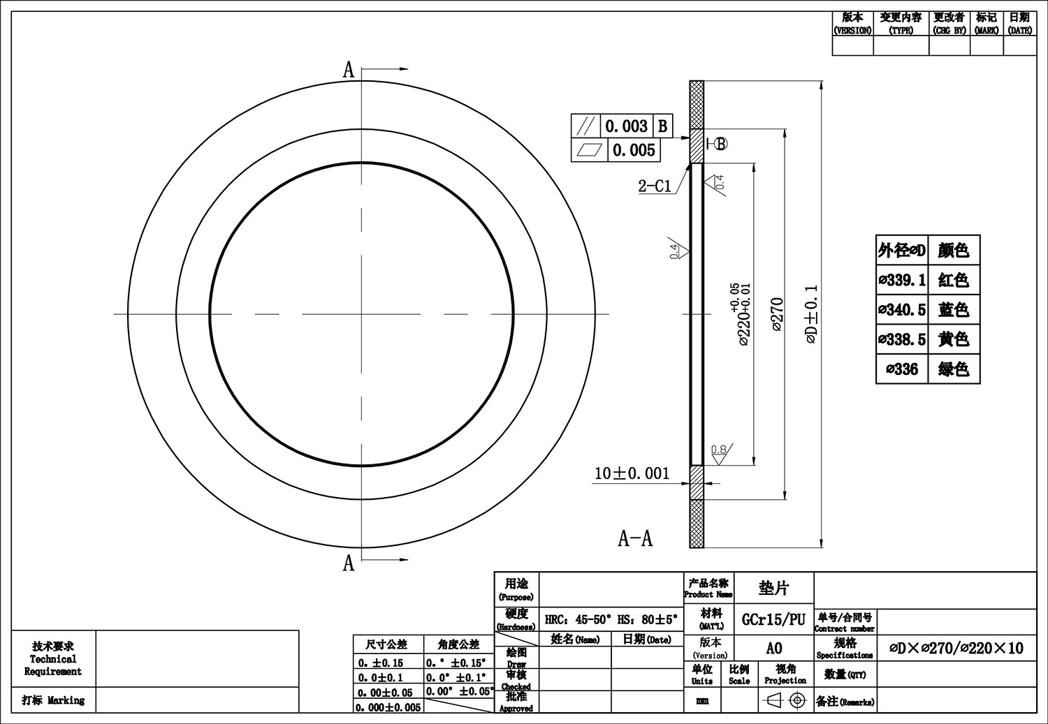 pro_detail1